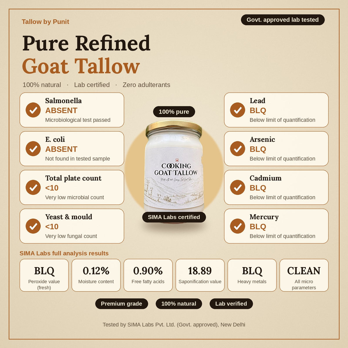 Home Made Cooking Tallow